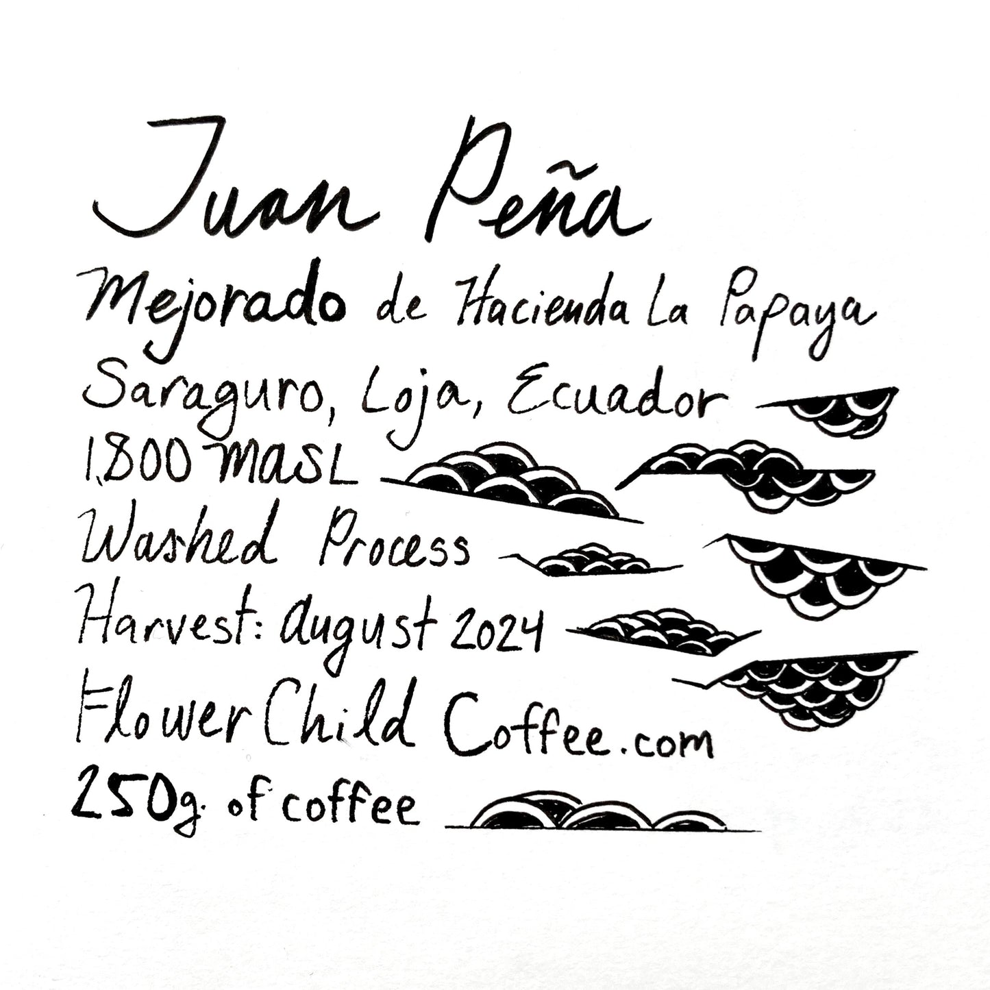 Juan Peña - Mejorado